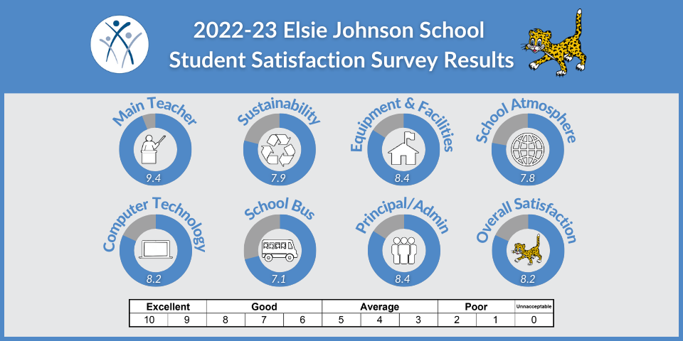 EJ Elem Student 2023.png